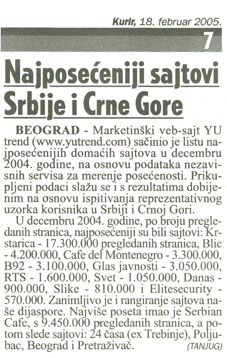 Najposećeniji sajtovi Srbije i Crne Core