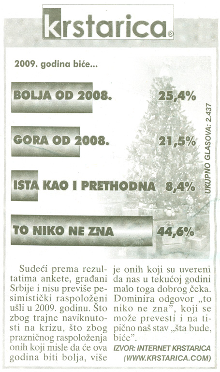 2009. godina biće…