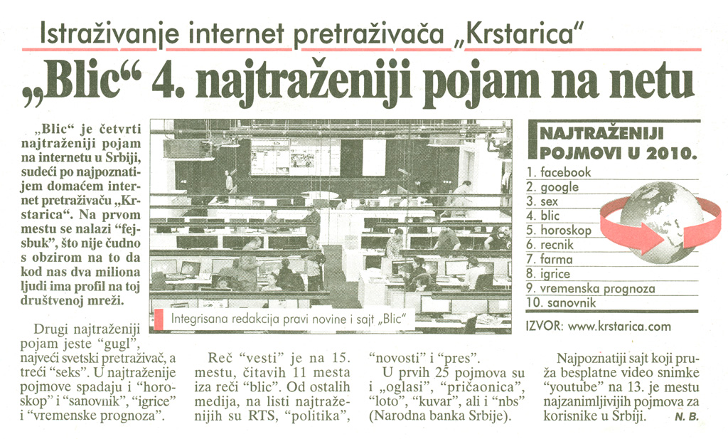 „Blic“ 4. najtraženiji pojam na netu