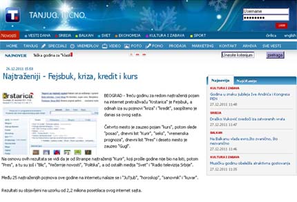 Najtraženiji – Fejsbuk, kriza, kredit i kurs