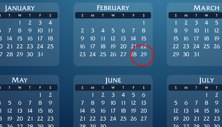 Znate li zašto februar ove godine ima 29 dana? Znate li zašto februar ove godine ima 29 dana?