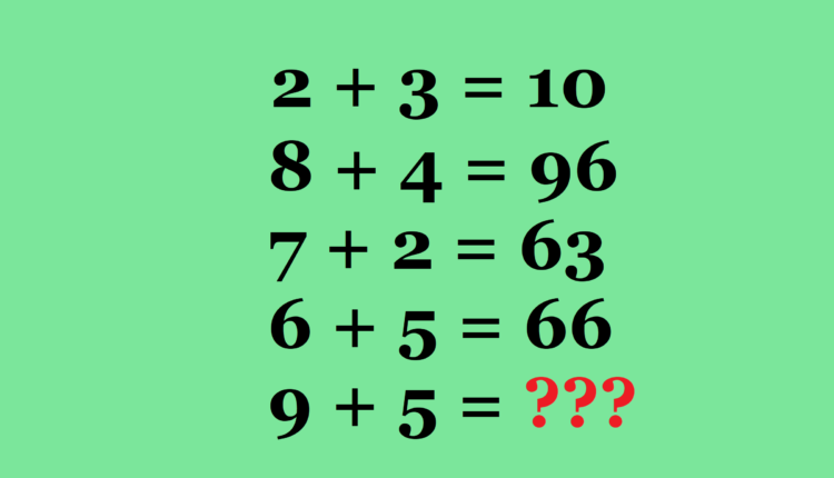 Matematička mozgalica samo za najpametnije: Znate li rešenje ove jednačine?